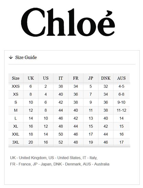 see by chloe sandalen|chloe sandals size guide.